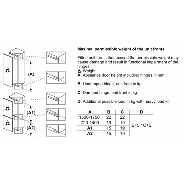 Serie|6 Встраиваемый морозильник 177.2*55.8 см - изображение 6