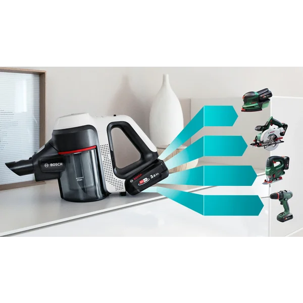 Unlimited 7 Аккумуляторный пылесос Белый 3,0v с гнущейся ручкой с одним аккумулятором - изображение 8