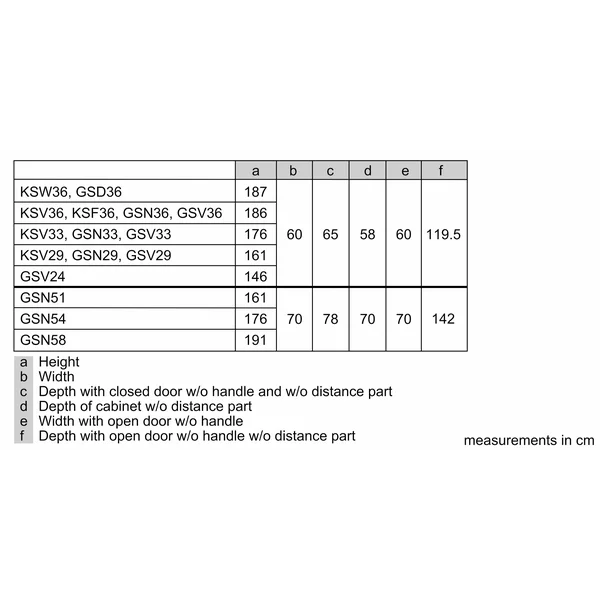 Serie|6 Отдельностоящий холодильник 186*60*65 см нерж сталь - изображение 7
