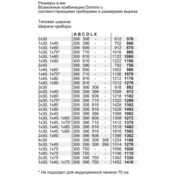 Serie|8 Индукционная варочная панель Domino Flex zone 30 см - изображение 13